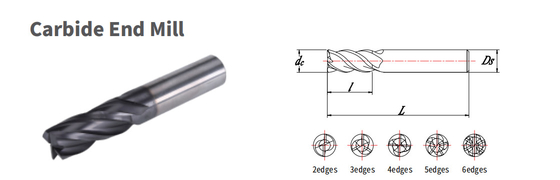 38-200mm Length Carbide End Mill High Precision Solid Carbide Milling Cutters