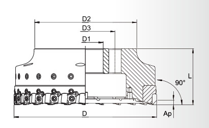 Indexable Milling Cutters for face and shoulder milling tools for high-speed machining of light metal